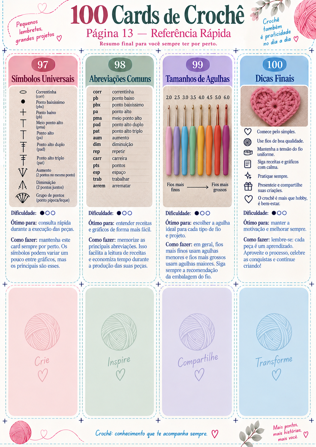 Página 13 dos 100 Cards de Crochê
